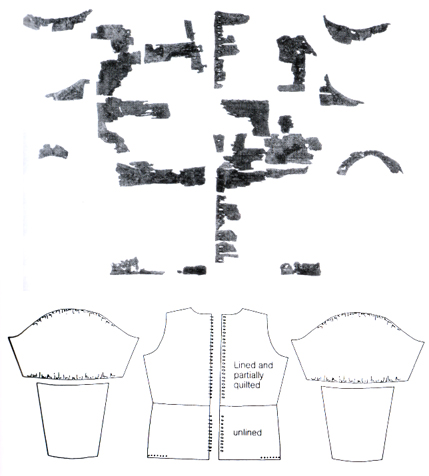 Garment of Sigismondo Malatesto fragments of the garment of Sigismundo Malatesto (+1468) found at Tempio Malatestiano, Rimini.